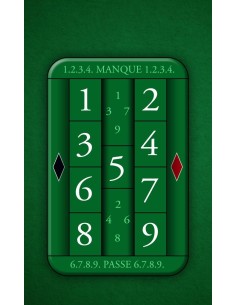 Tapis de jeu de casino, jeu de la boule coloris vert