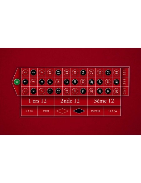 Tapis de casino, tapis de jeu roulette anglaise rouge