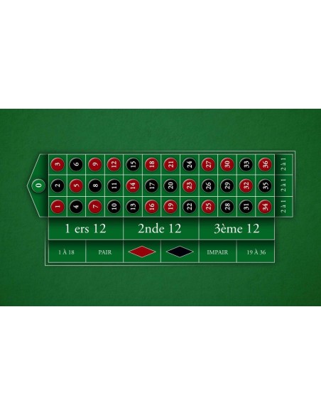 Tapis de casino, tapis de jeu roulette anglaise vert