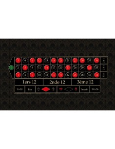 Tapis de casino, tapis de jeu roulette anglaise