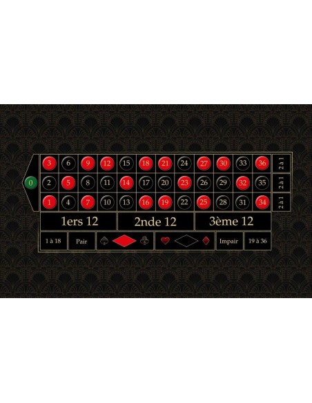 Tapis de casino, tapis de jeu roulette anglaise