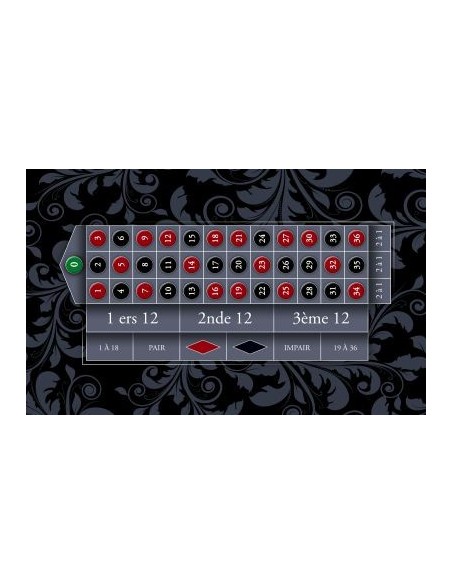 Tapis de casino, tapis de jeu roulette anglaise noir